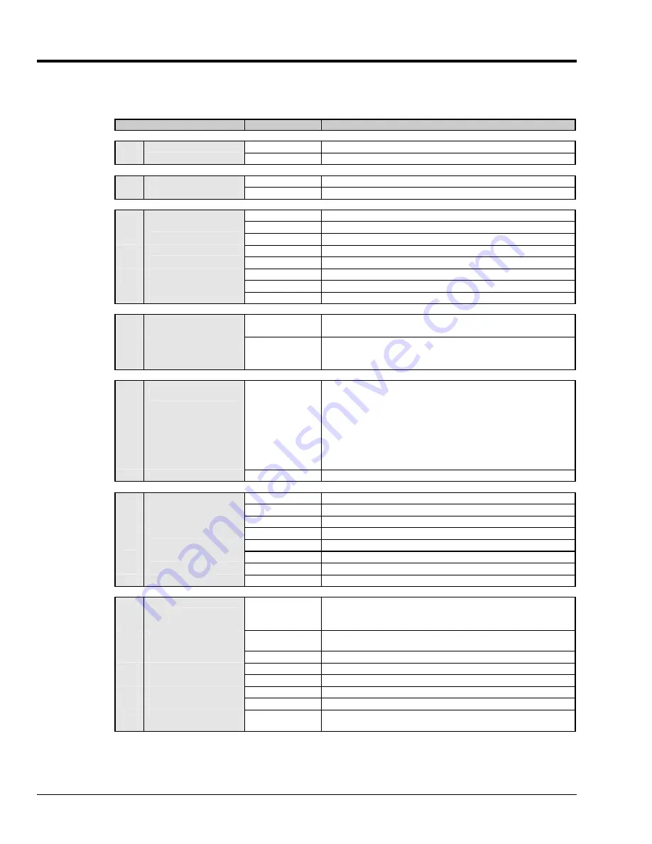 IOtech Digital488/80A User Manual Download Page 51