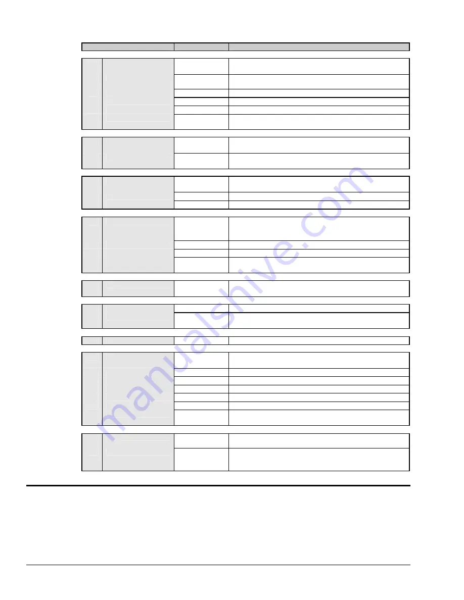 IOtech Digital488/80A User Manual Download Page 53