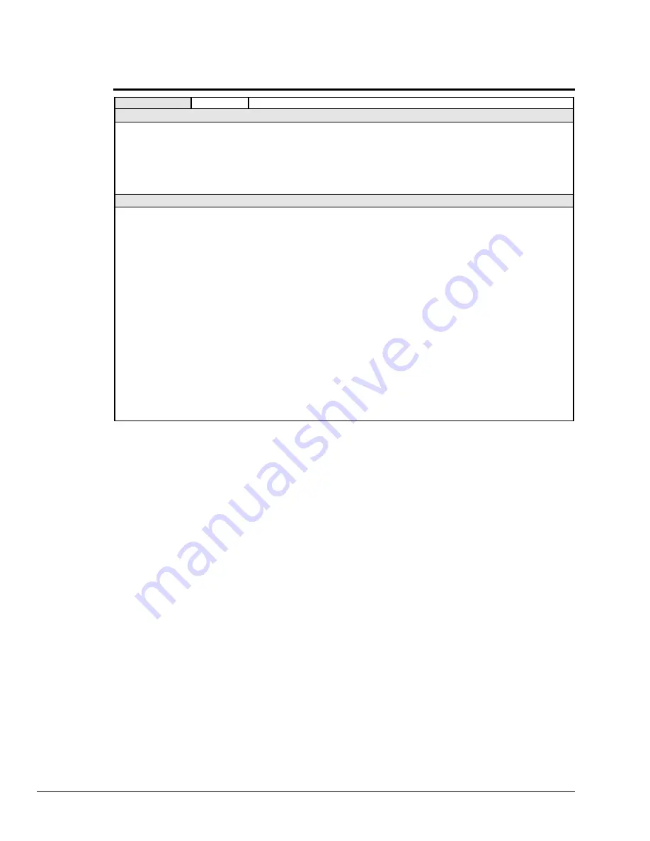 IOtech Digital488/80A User Manual Download Page 79