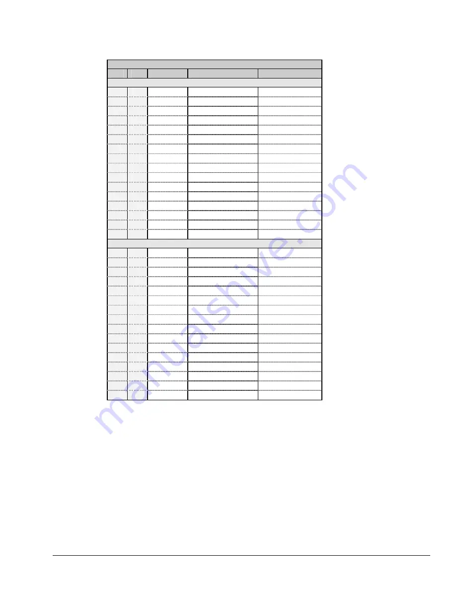 IOtech Digital488/80A User Manual Download Page 98