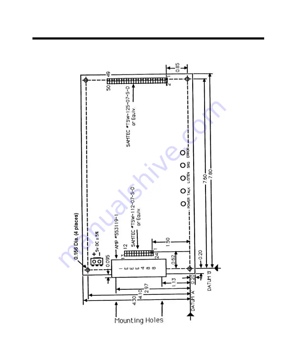 IOtech Digital488 Manual Download Page 62