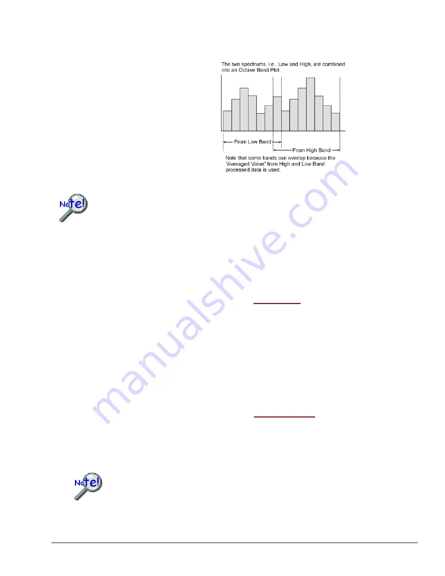 IOtech eZ-Analyst Manual Download Page 70