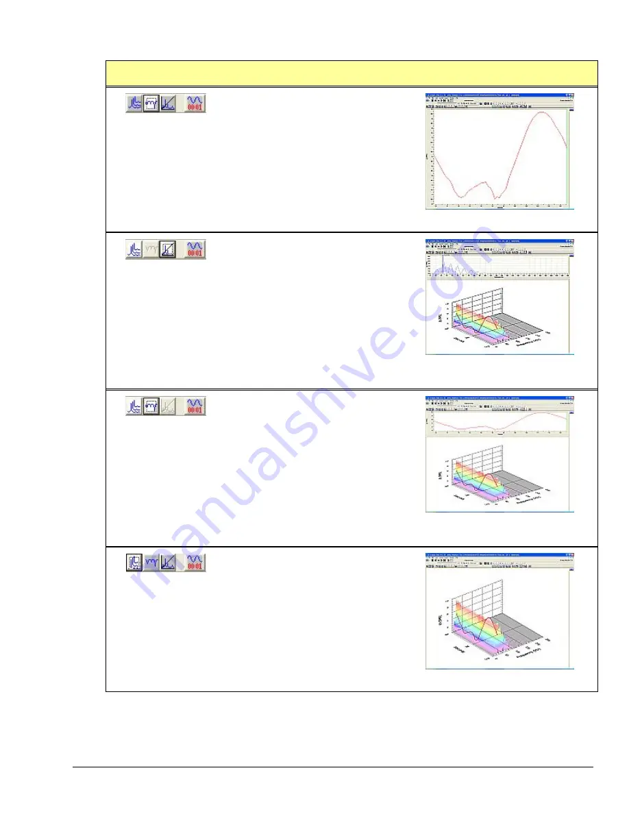 IOtech eZ-Analyst Manual Download Page 119