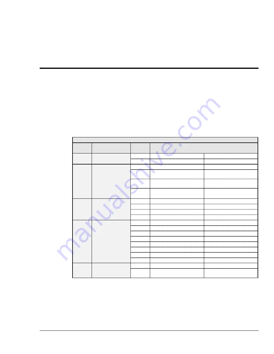 IOtech MultiScan 1200 User Manual Download Page 27