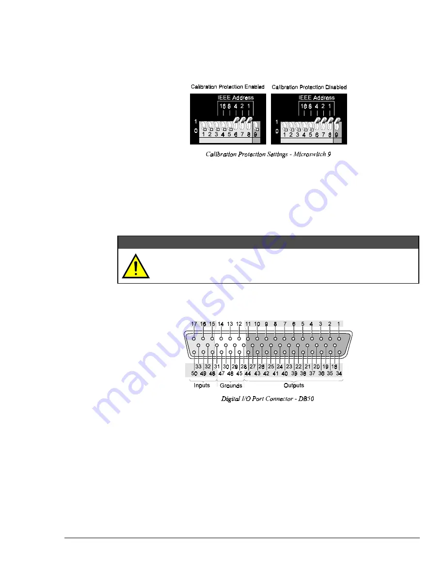 IOtech MultiScan 1200 User Manual Download Page 33