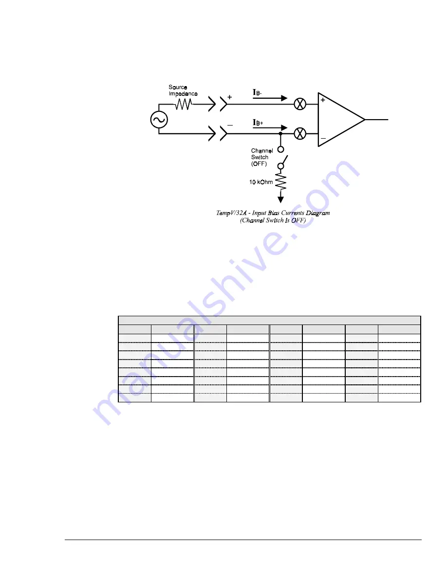 IOtech MultiScan 1200 User Manual Download Page 53