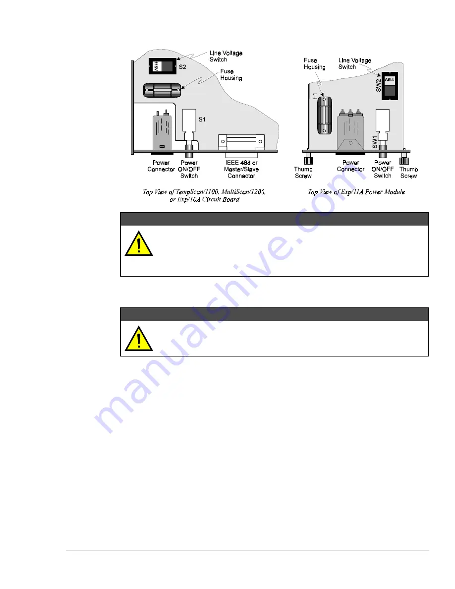 IOtech MultiScan 1200 User Manual Download Page 61