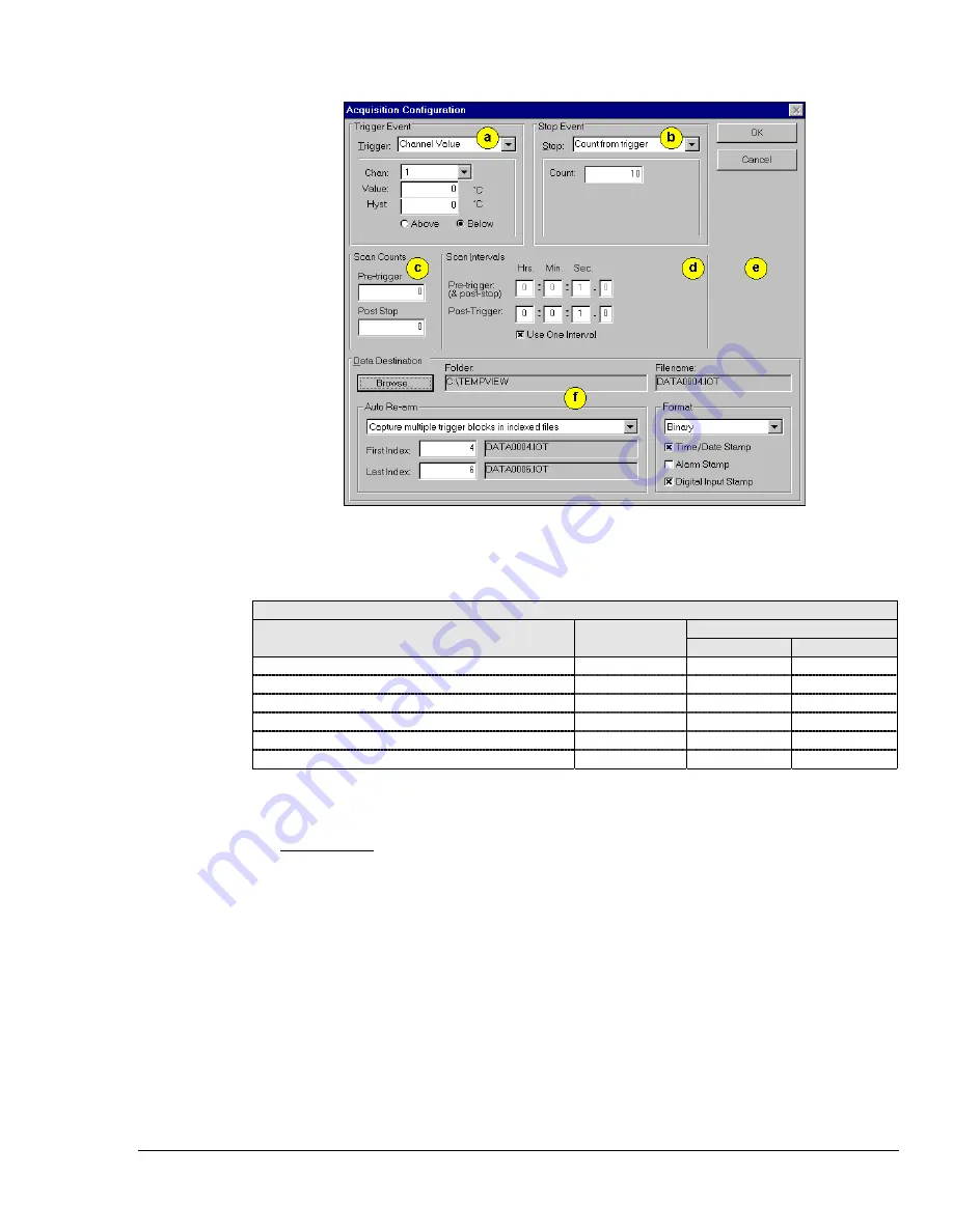 IOtech MultiScan 1200 User Manual Download Page 123