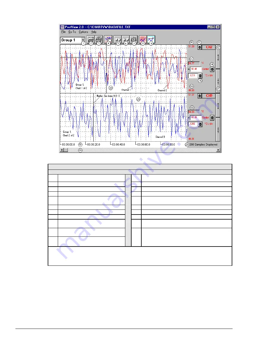 IOtech MultiScan 1200 User Manual Download Page 152