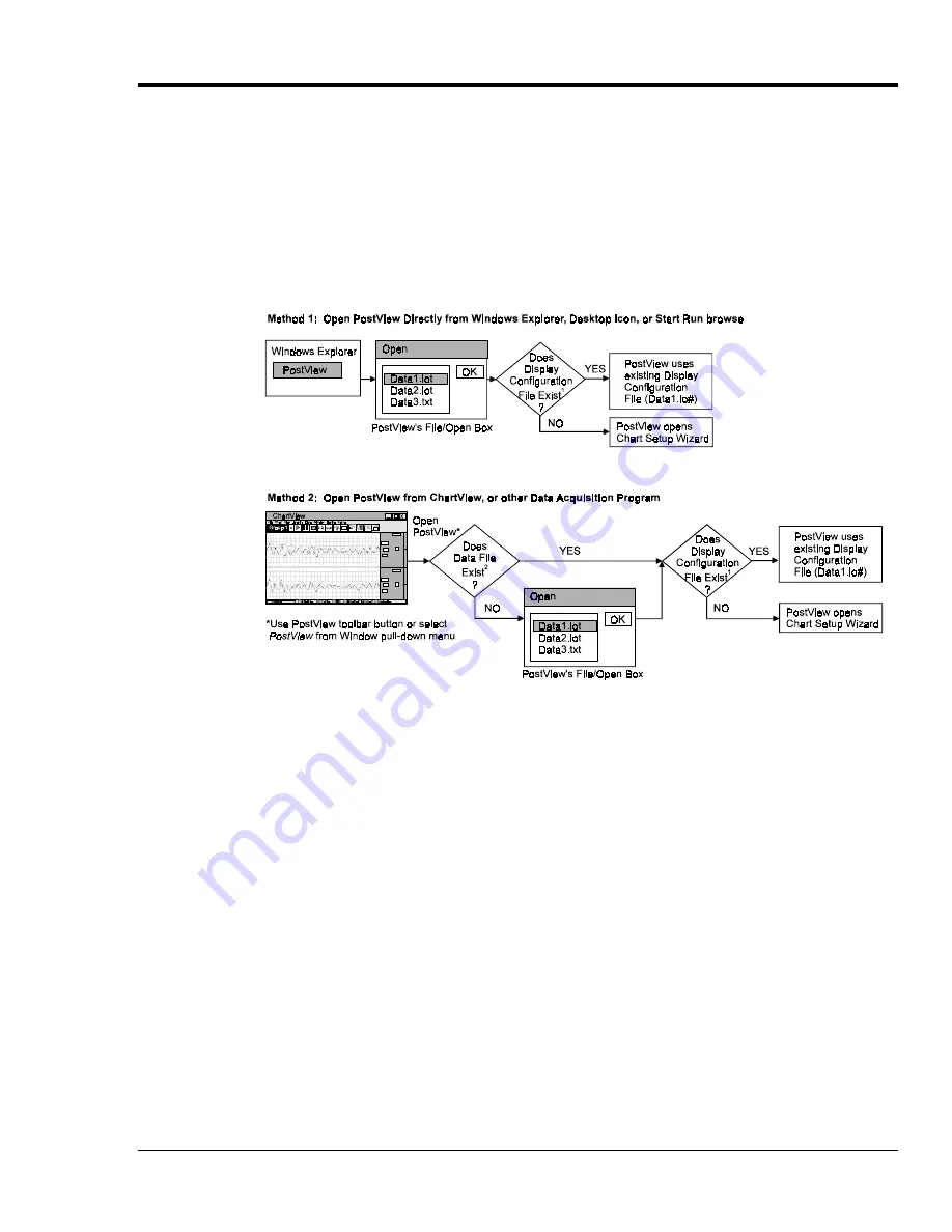 IOtech MultiScan 1200 User Manual Download Page 153