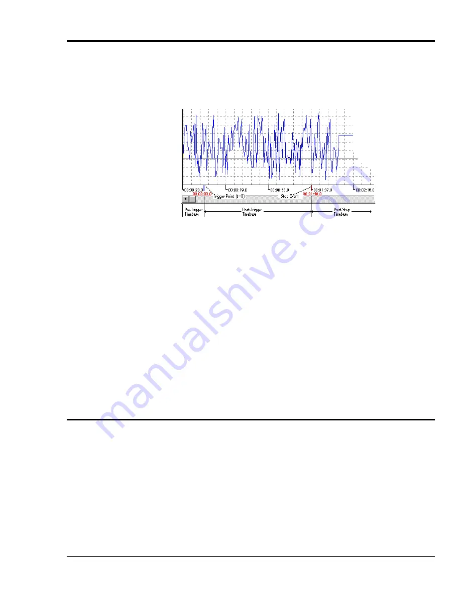 IOtech MultiScan 1200 User Manual Download Page 165