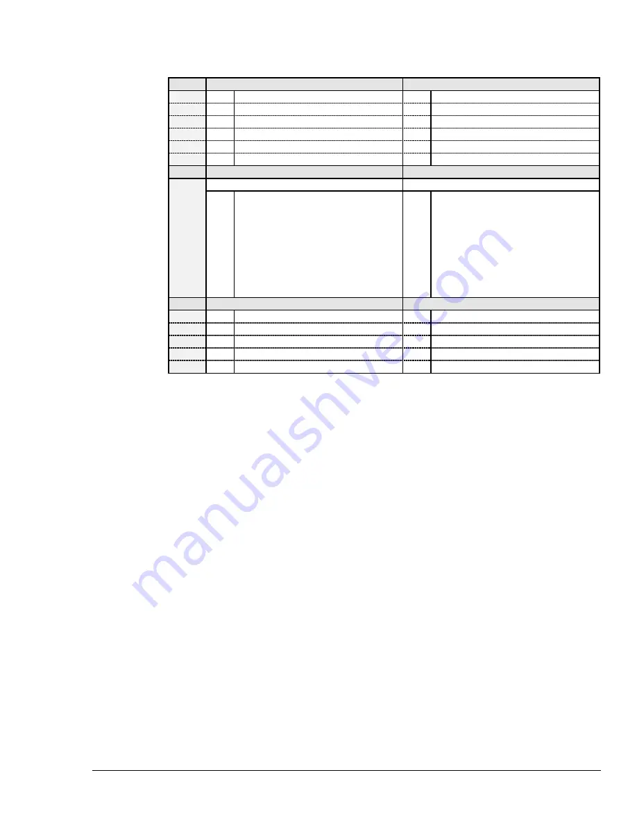 IOtech MultiScan 1200 User Manual Download Page 289