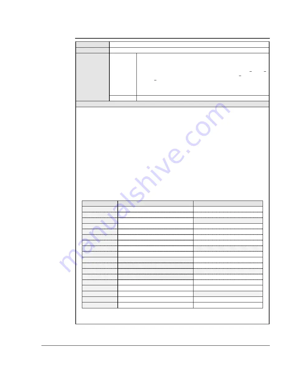 IOtech MultiScan 1200 User Manual Download Page 309