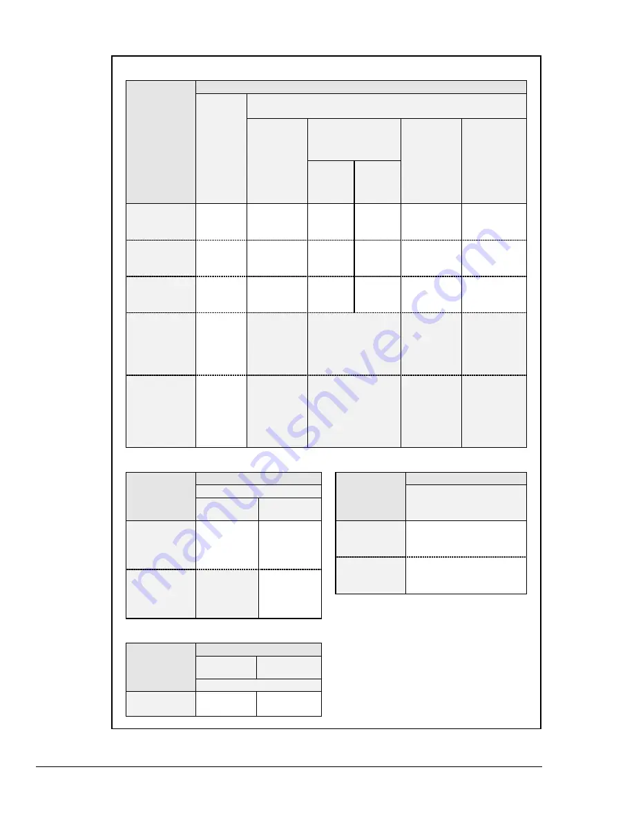 IOtech MultiScan 1200 User Manual Download Page 310