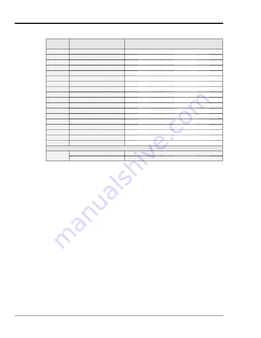 IOtech MultiScan 1200 User Manual Download Page 350