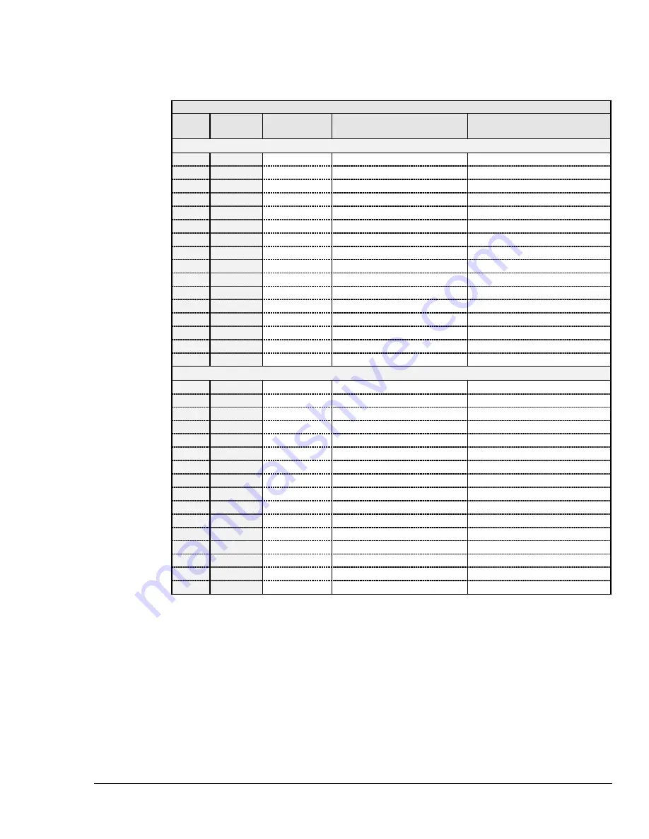 IOtech MultiScan 1200 User Manual Download Page 353