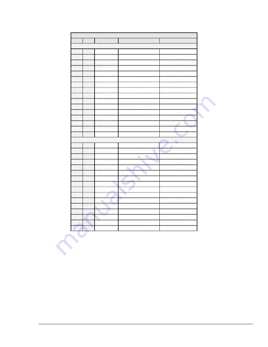 IOtech MultiScan 1200 User Manual Download Page 355