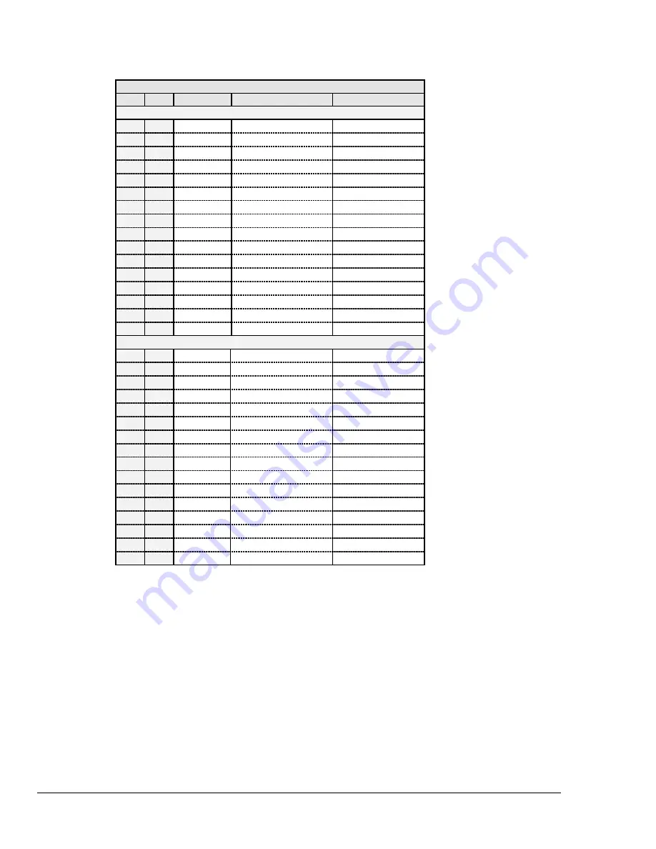 IOtech MultiScan 1200 User Manual Download Page 356