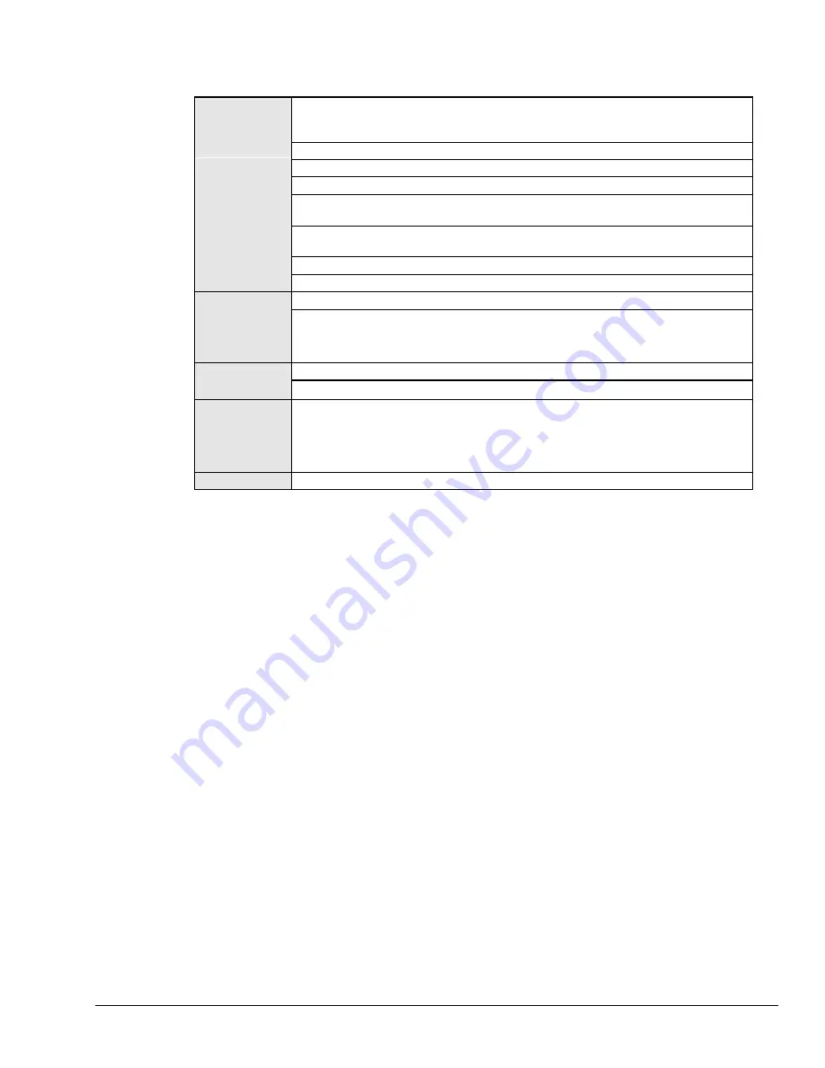 IOtech Personal488 User Manual Download Page 84