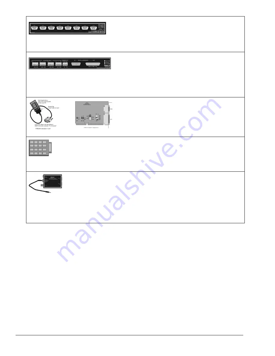 IOtech WaveBook 512 User Manual Download Page 13