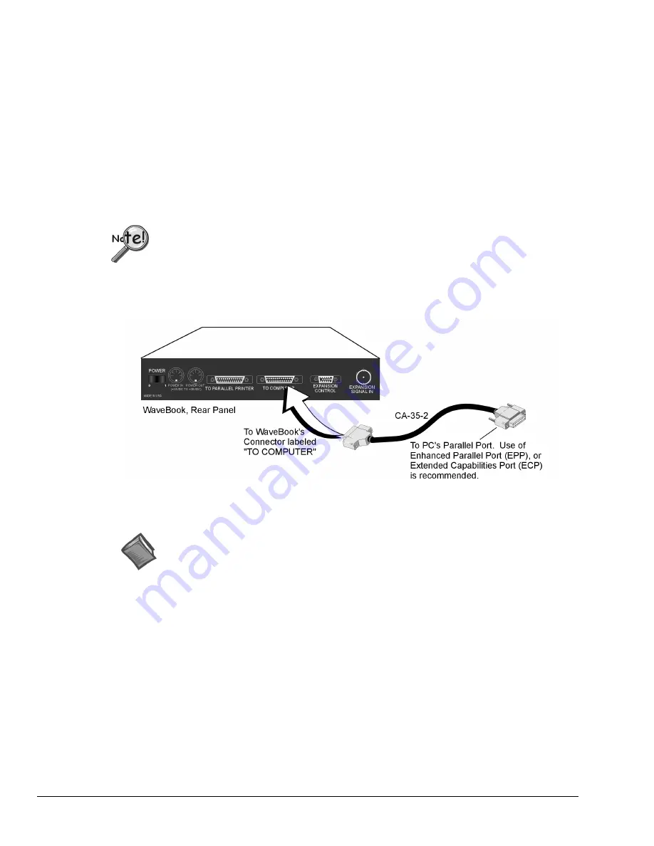 IOtech WaveBook 512 User Manual Download Page 17