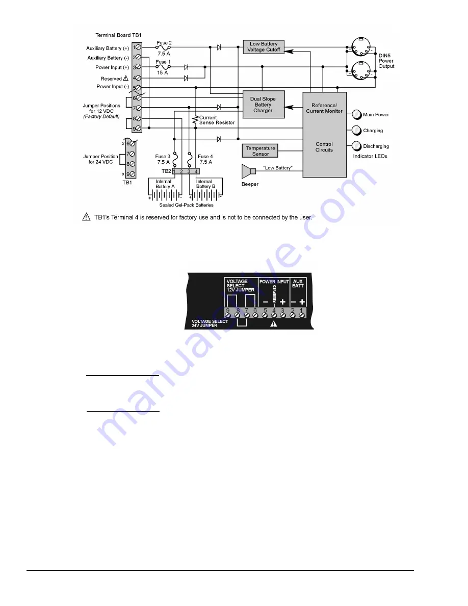 IOtech WaveBook 512 User Manual Download Page 33