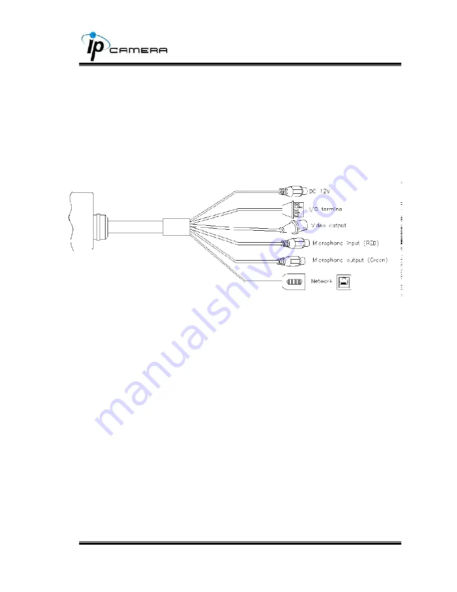 IP Camera 2 Mega Pixel IP Vandal Dome Camera User Manual Download Page 7