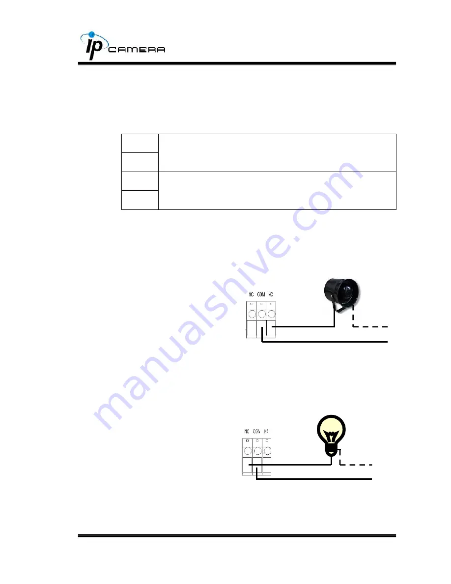 IP Camera 2 Mega Pixel IP Vandal Dome Camera User Manual Download Page 34