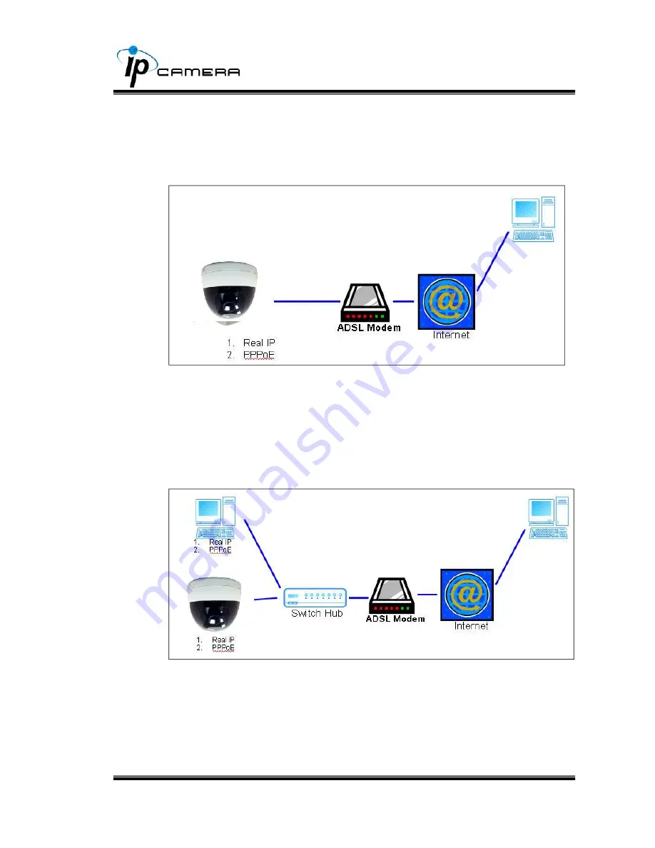 IP Camera 2 Mega Pixel IP Vandal Dome Camera User Manual Download Page 37