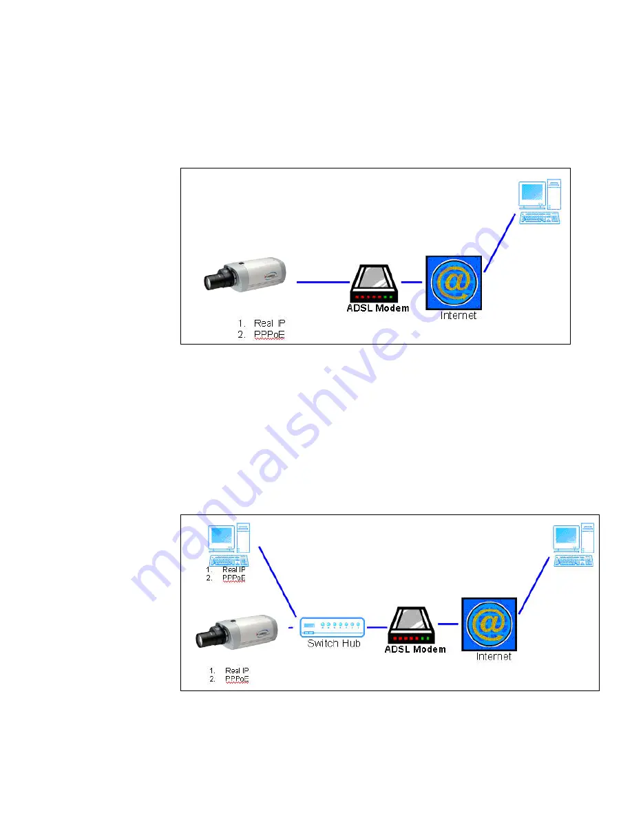 IP Camera 5 MEGAPIXEL User Manual Download Page 62