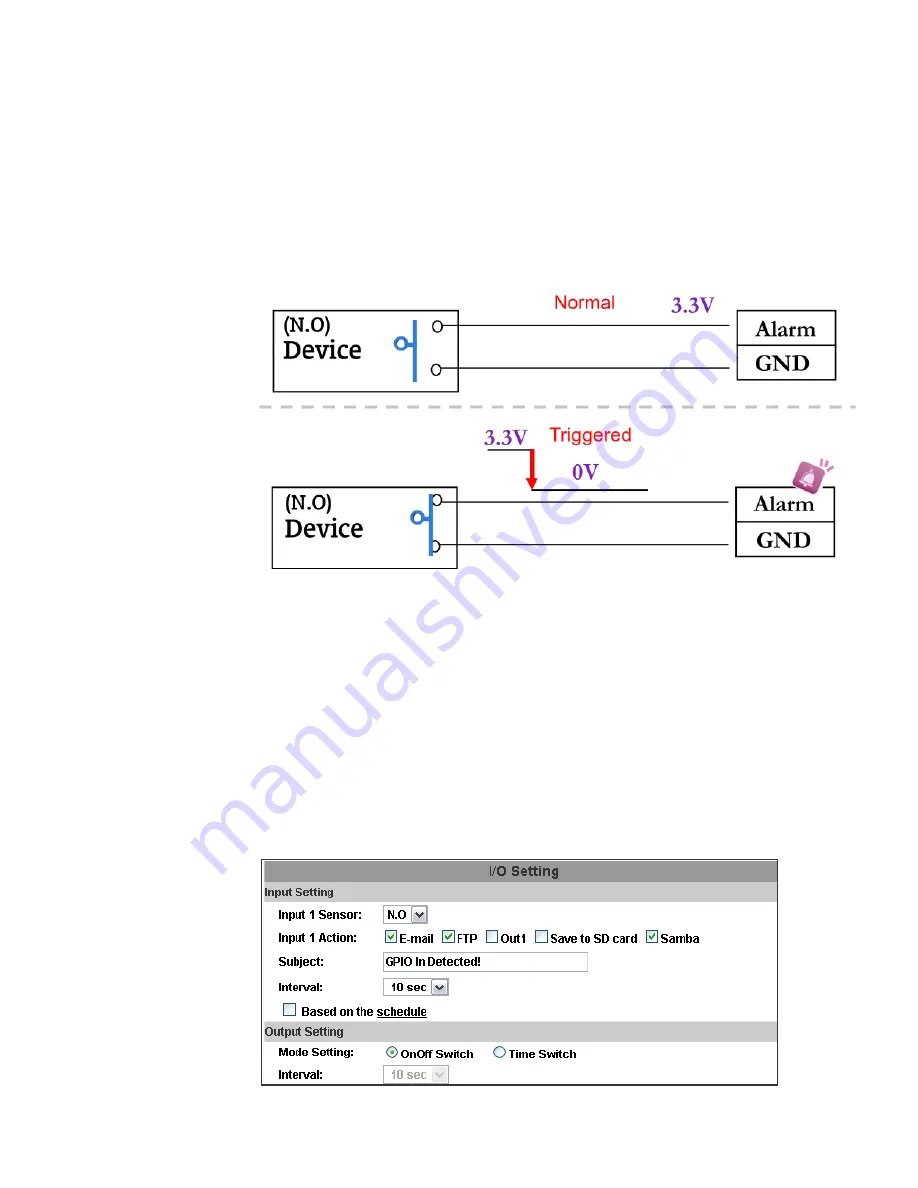 IP Camera 5 MEGAPIXEL User Manual Download Page 65