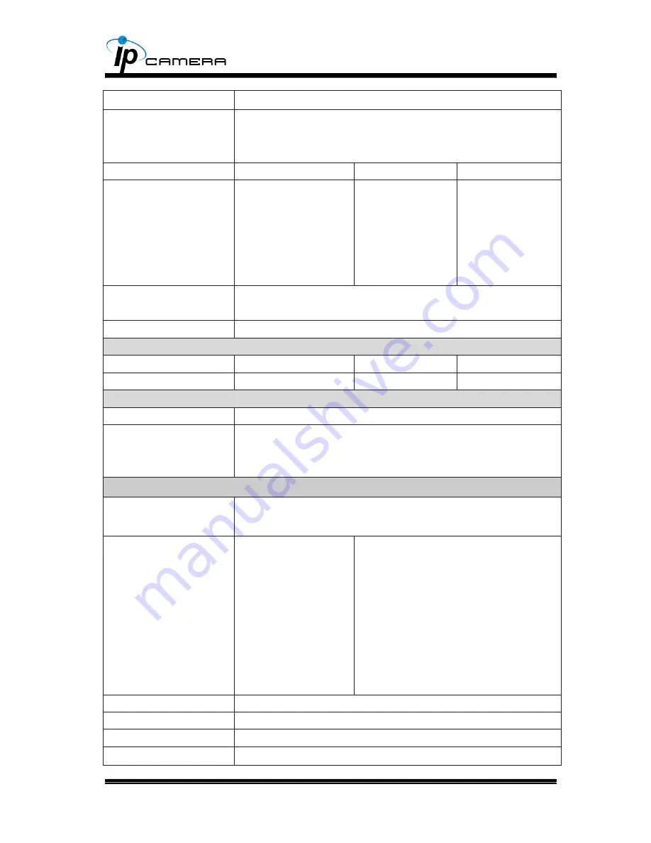 IP Camera CL-15BMX User Manual Download Page 5