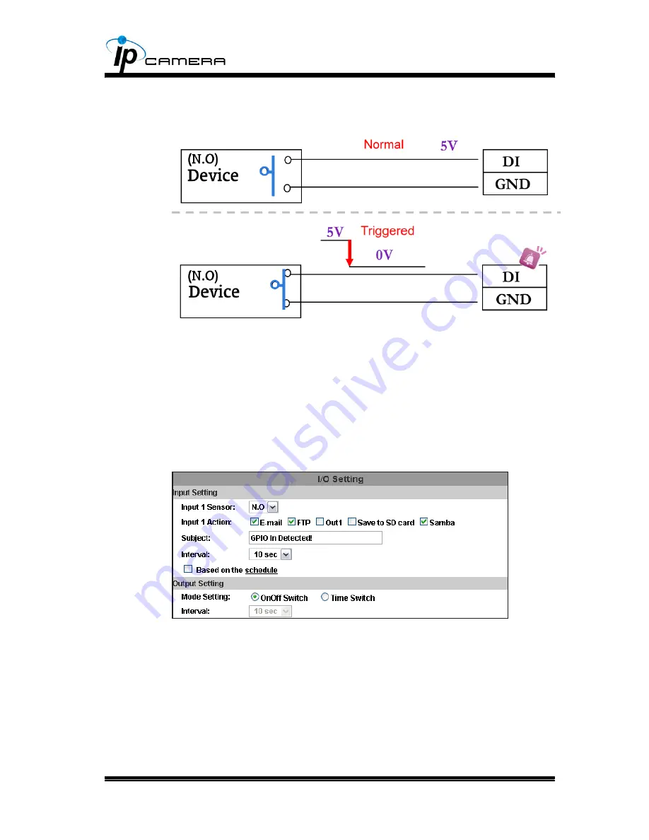 IP Camera CL-15BMX Скачать руководство пользователя страница 67