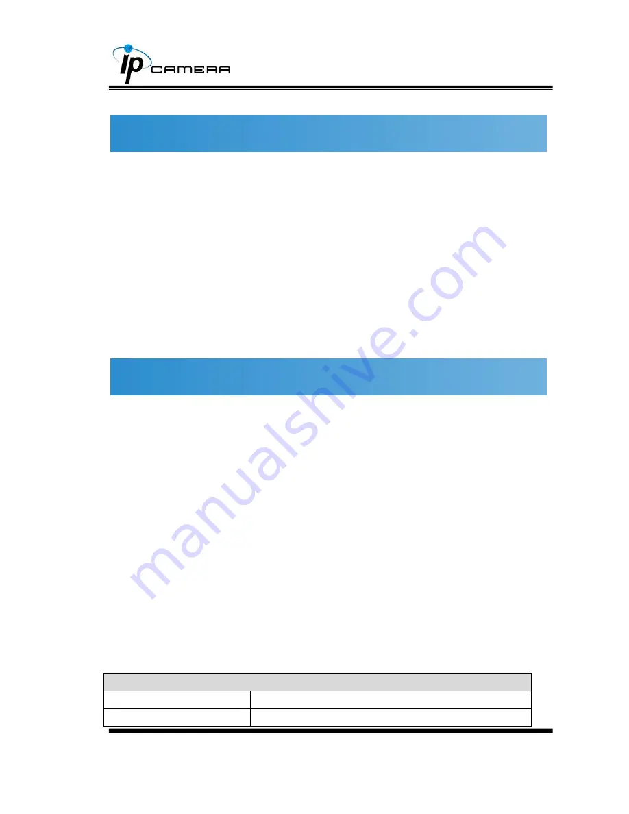 IP Camera HLC-79CF User Manual Download Page 4