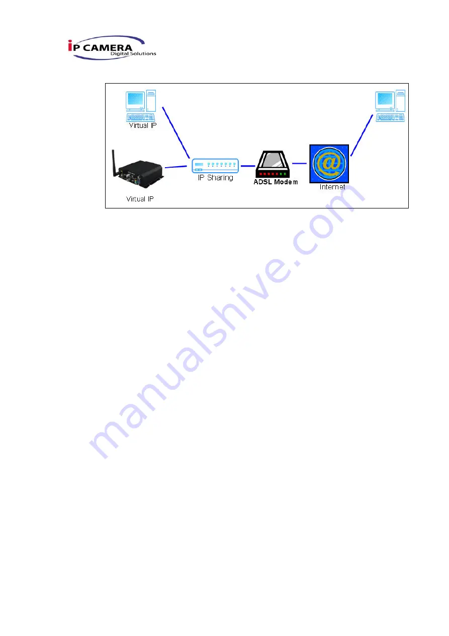 IP Camera IPw-TX264 Скачать руководство пользователя страница 39