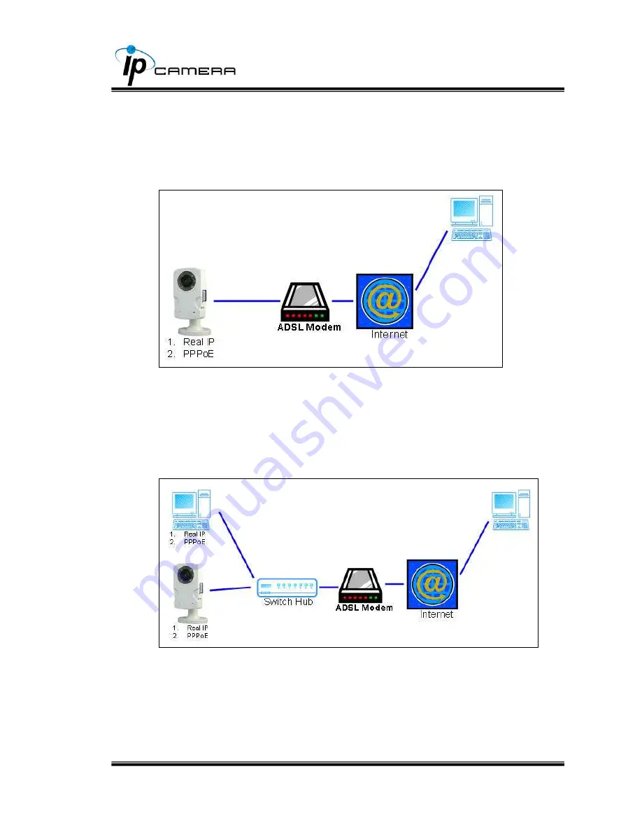 IP Camera VCMA-99 Скачать руководство пользователя страница 35