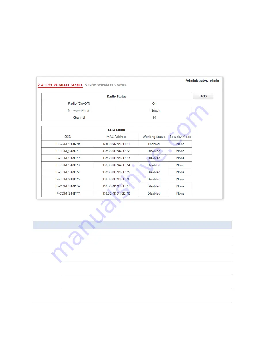 IP-COM In-wall AP Series Скачать руководство пользователя страница 23