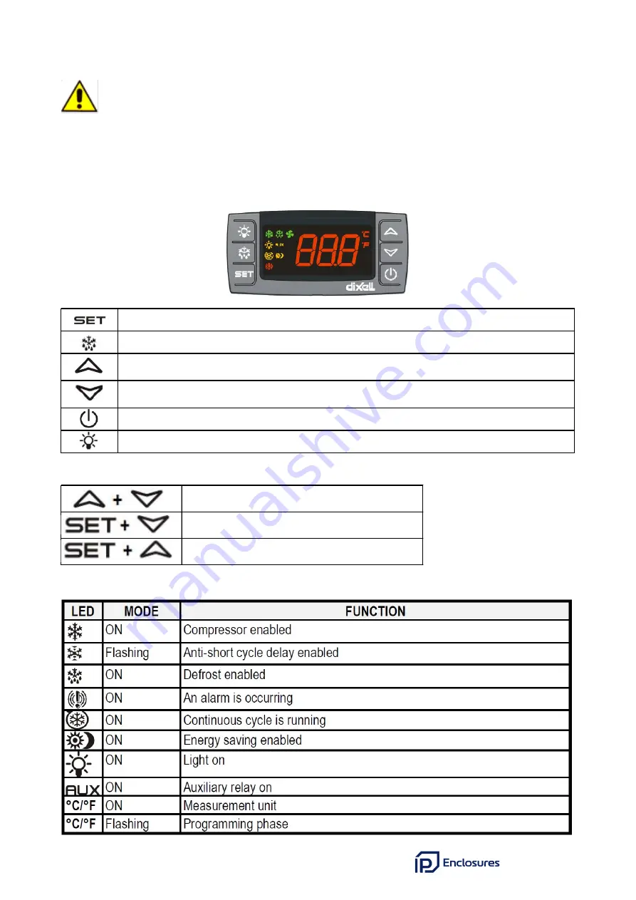 IP Enclosures IP-ACIRM100 User Manual Download Page 11