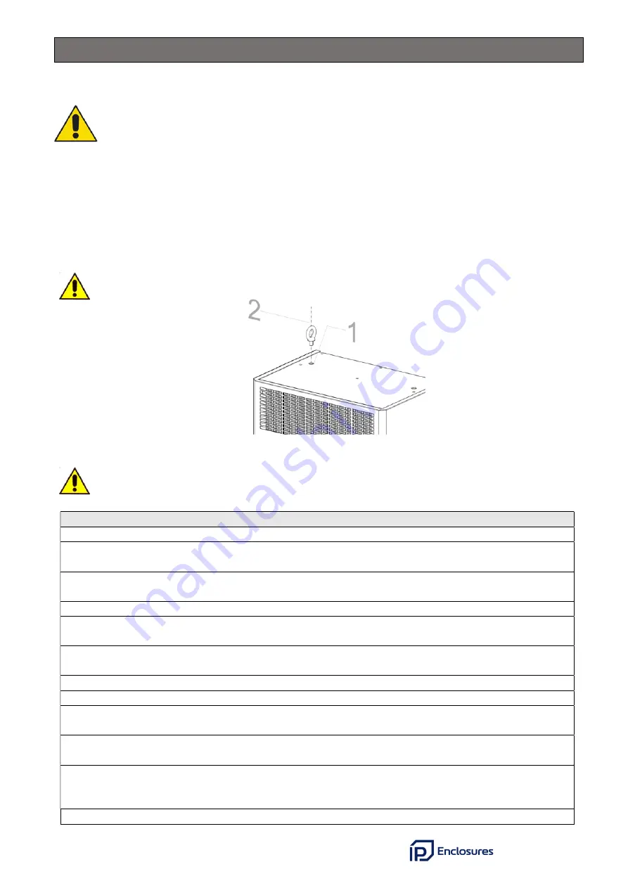 IP Enclosures IP-ACOWM085 User Manual Download Page 4