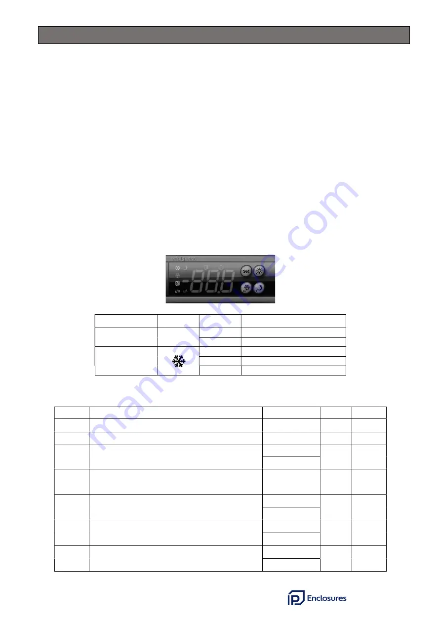 IP Enclosures IP-ACOWM085 User Manual Download Page 9