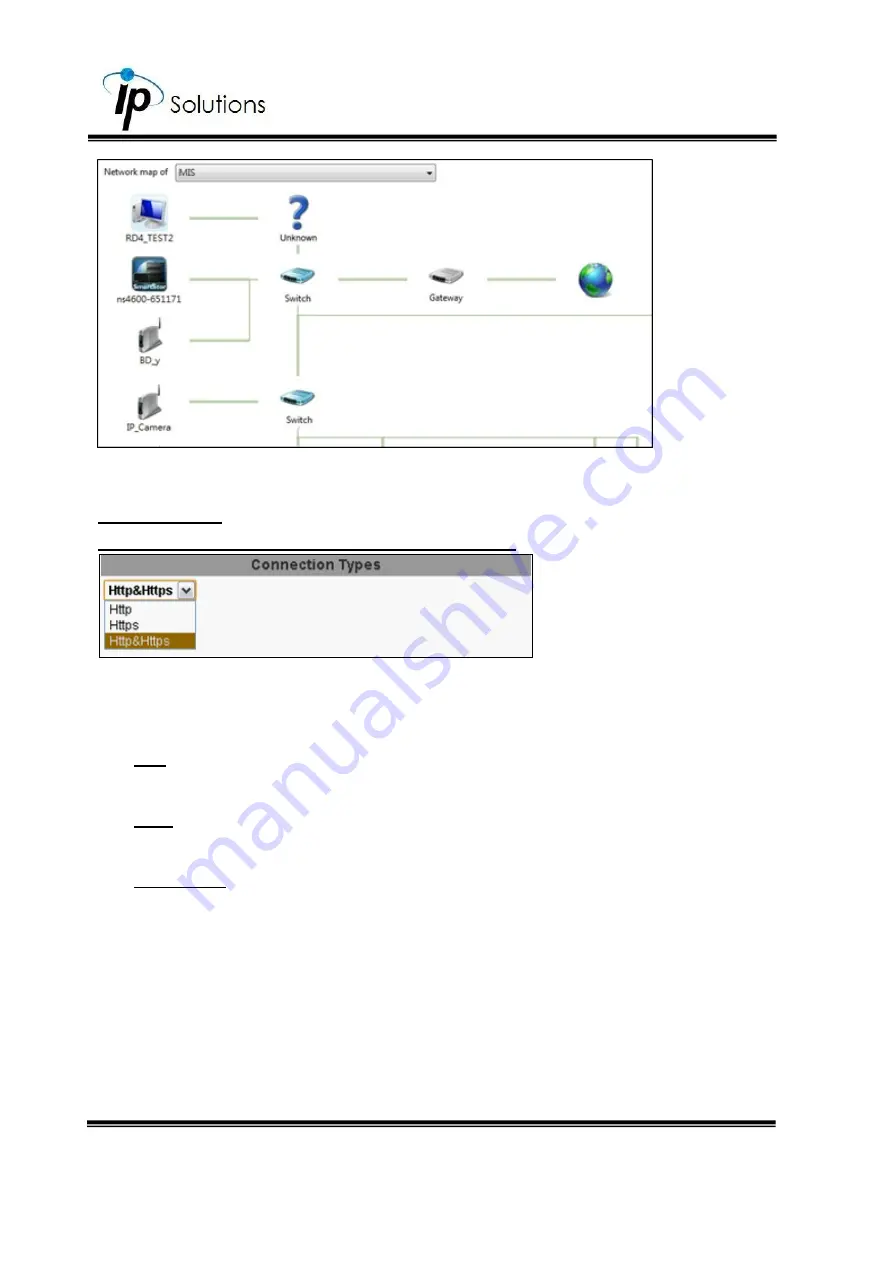 IP Solutions HLC-75KQ User Manual Download Page 42