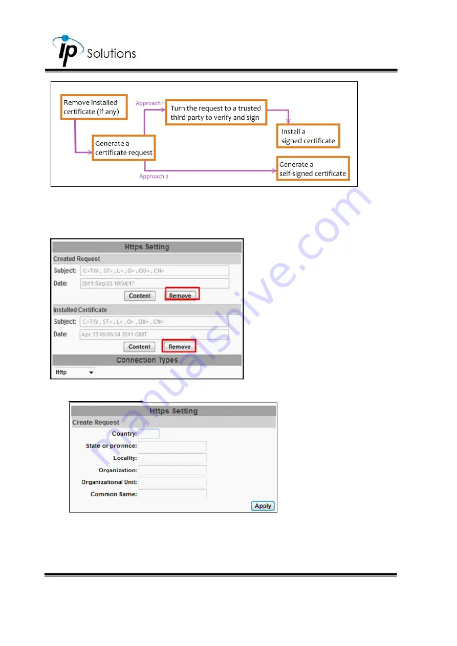 IP Solutions HLC-75KQ User Manual Download Page 43