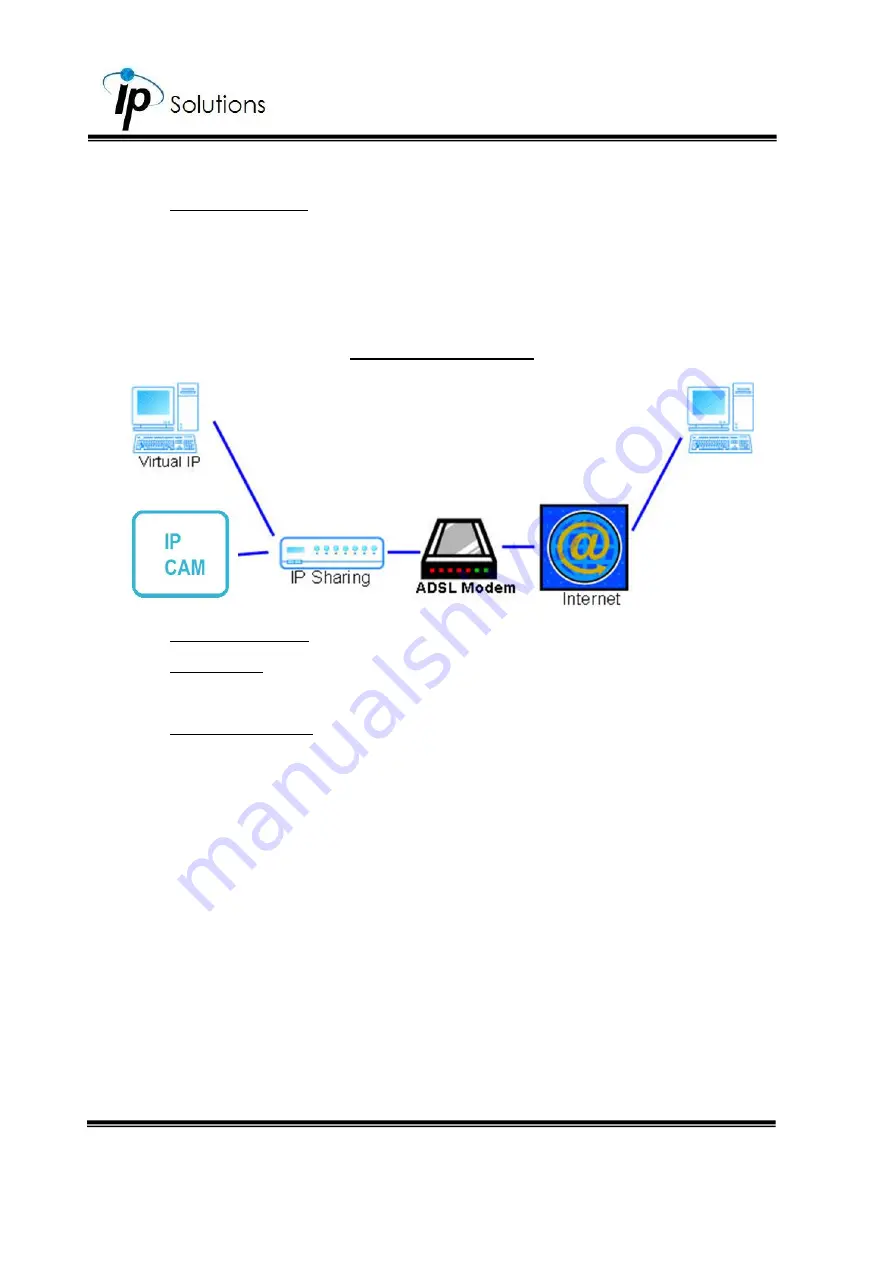 IP Solutions HLC-75KQ User Manual Download Page 82