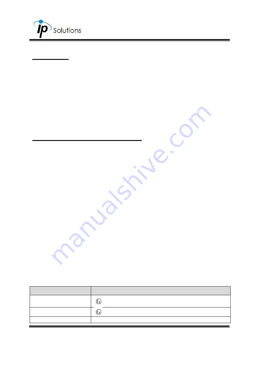 IP Solutions HLZ-61KDS User Manual Download Page 7