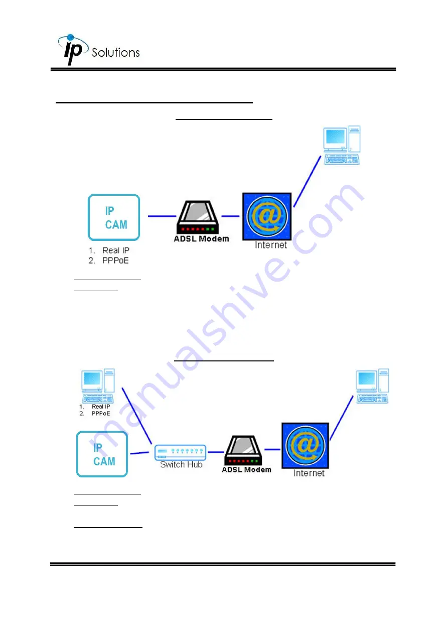 IP Solutions HLZ-61KDS Скачать руководство пользователя страница 92