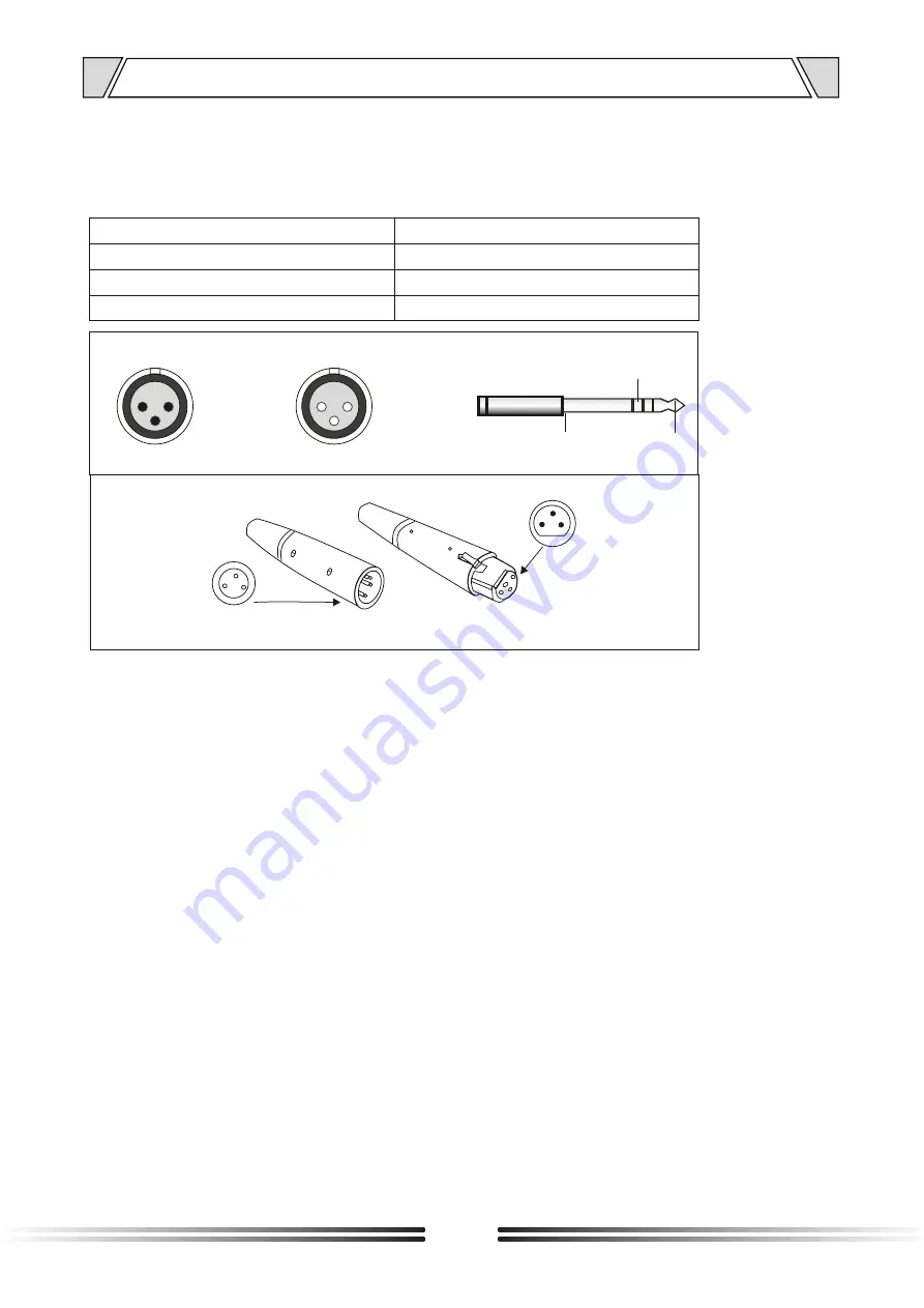 iPA IPA-1C240 Operation Manual Download Page 12