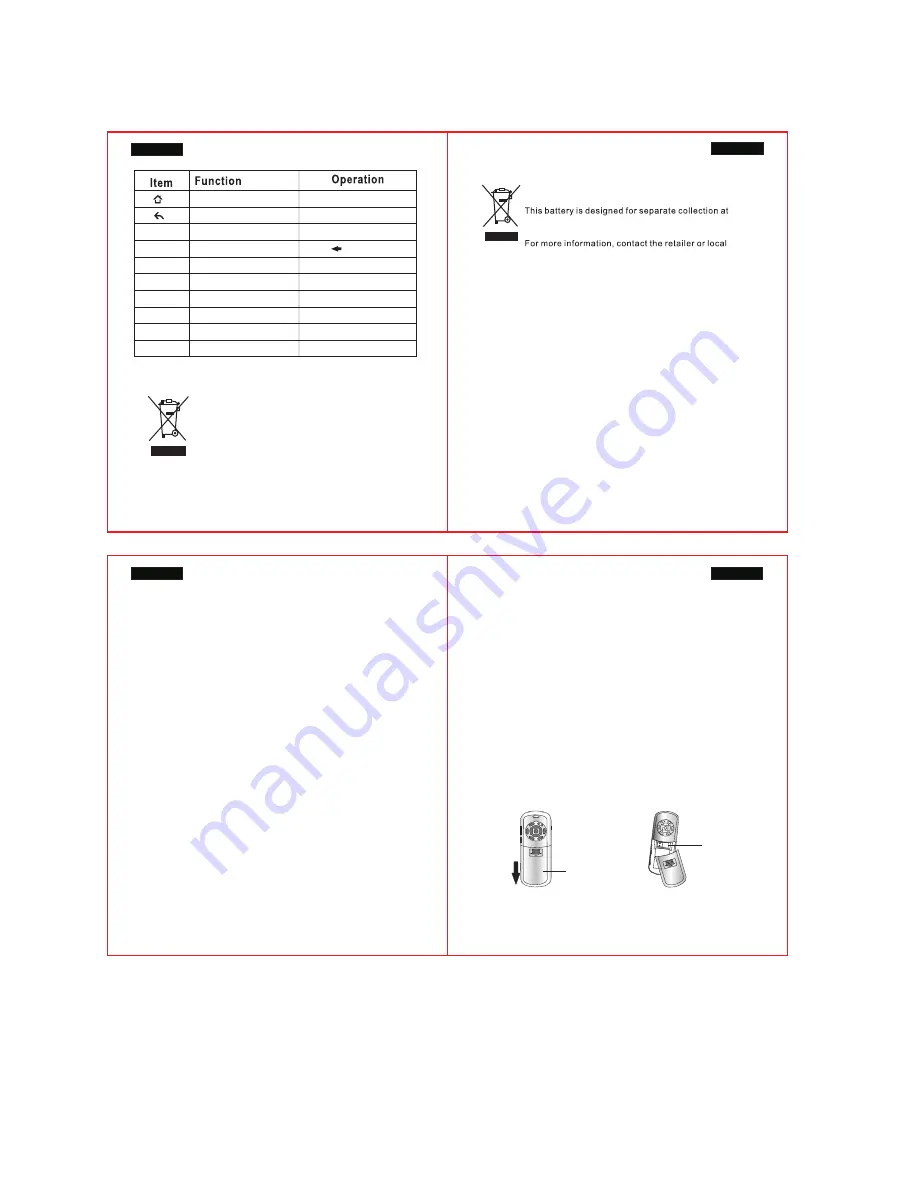 iPazzPort KP-810-18R User Manual Download Page 3