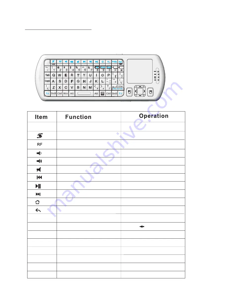 iPazzPort KP-810-19R/19VR User Manual Download Page 10