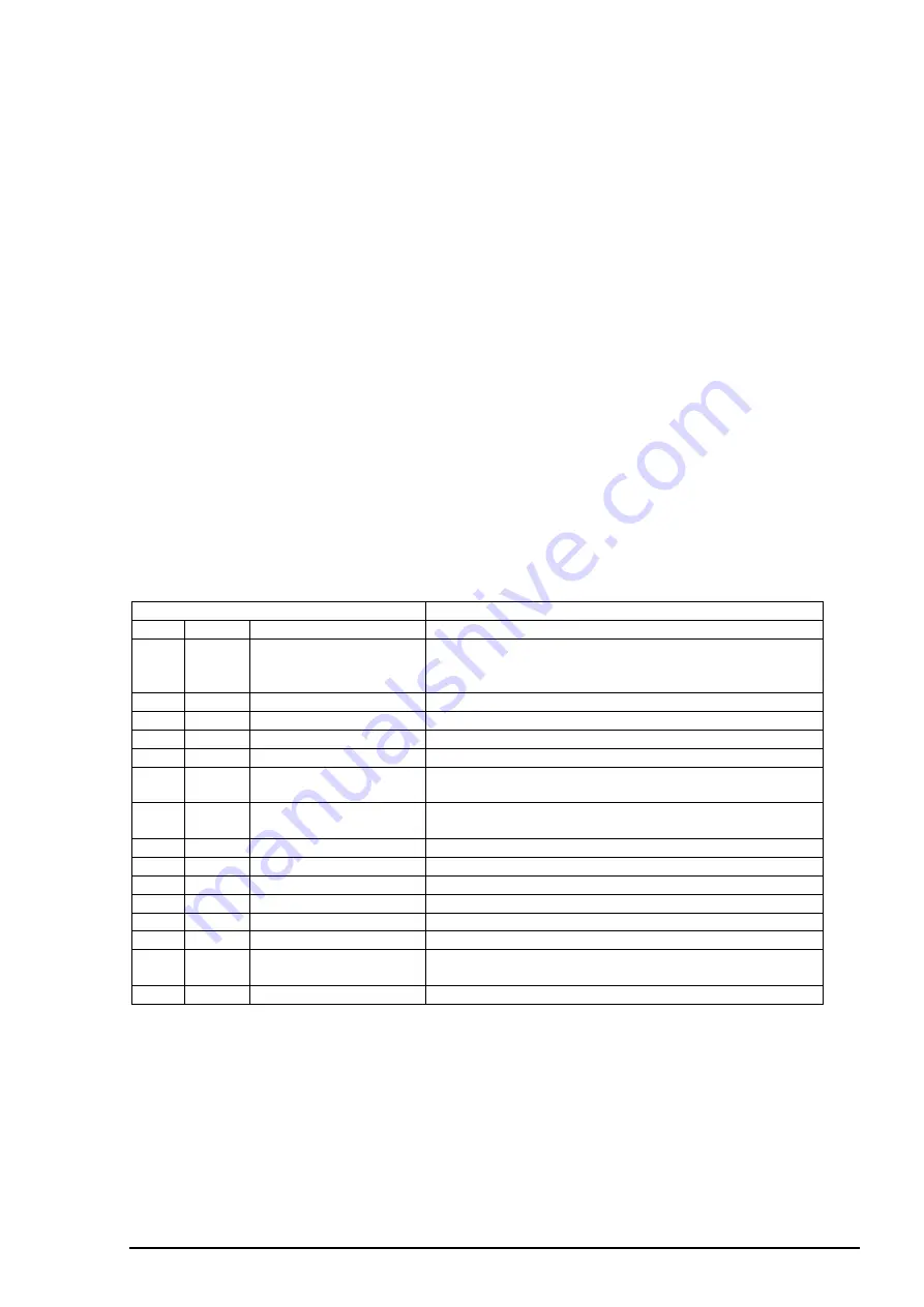 IPC Eagle Cleantime CT230 Operator'S Manual Download Page 110