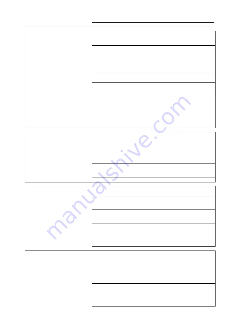 IPC Eagle Cleantime CT230 Operator'S Manual Download Page 199